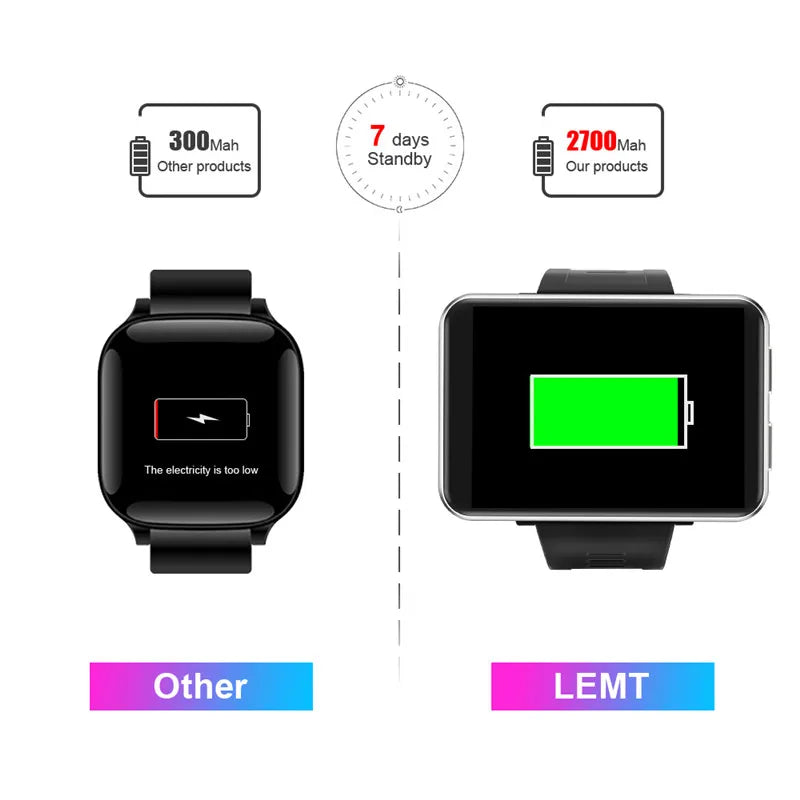 Smart Watch Men 2023 New Outdoor Sports Watches Waterproof Fitness 24-Hour Heartrate Blood Oxygen Monitor Smartwatch