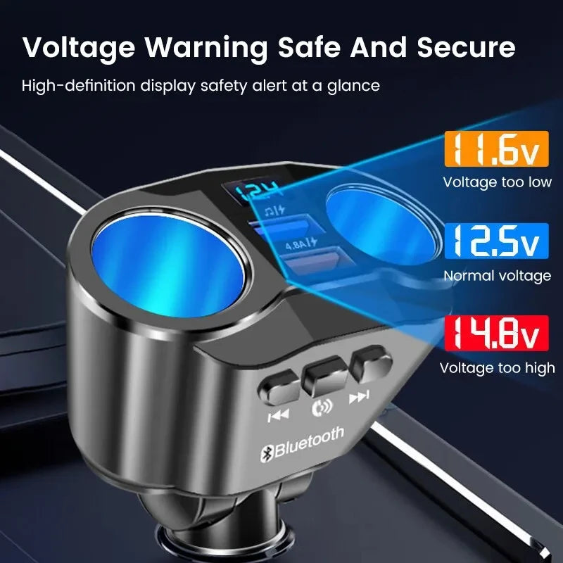 EONLINE 3D 66W Fast Charger QC3.0+2.4A Charger Socket Cigarette Lighter Dual USB PD Car Cigarette Lighter Socket