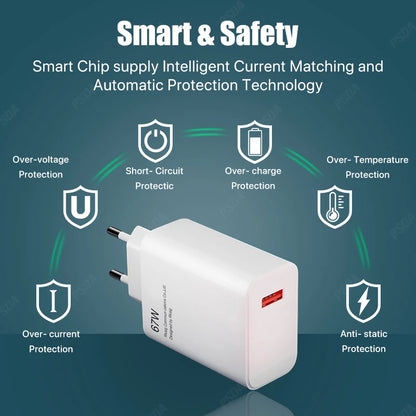 EONLINE 3D 67W Fast Charging USB C  Charge 3.0 PD USB Type C Fast Charge Adapter  With 10A Type C Cable Phone Accessories